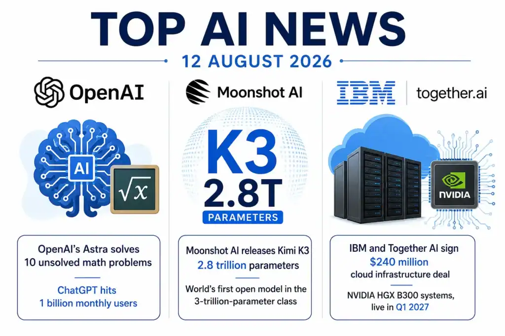 openai astra