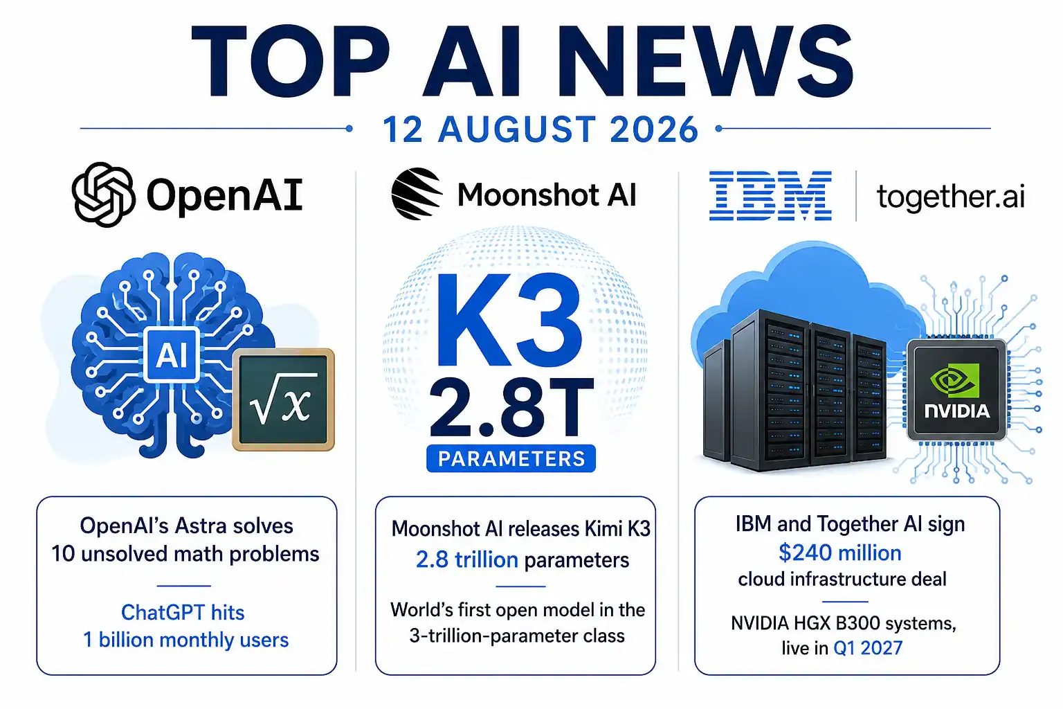 openai astra