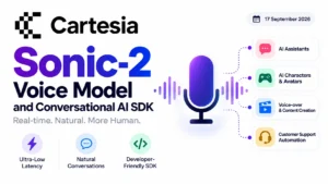 Cartesia Sonic-2 Voice Model