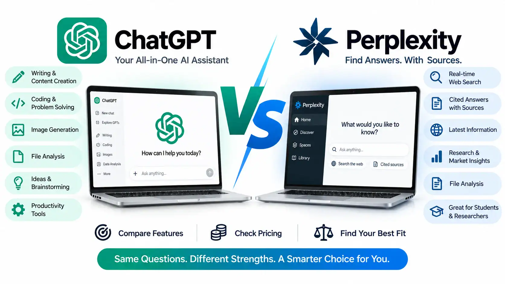 ChatGPT vs Perplexity