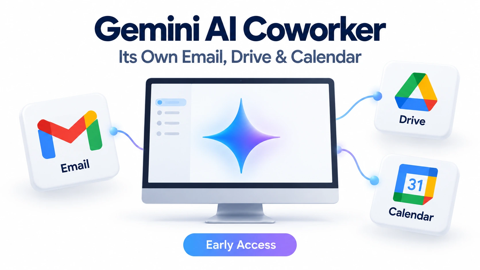 Gemini AI coworker